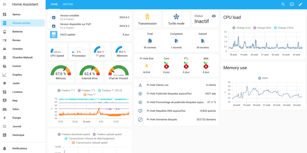 exemple de dashboard home assistant